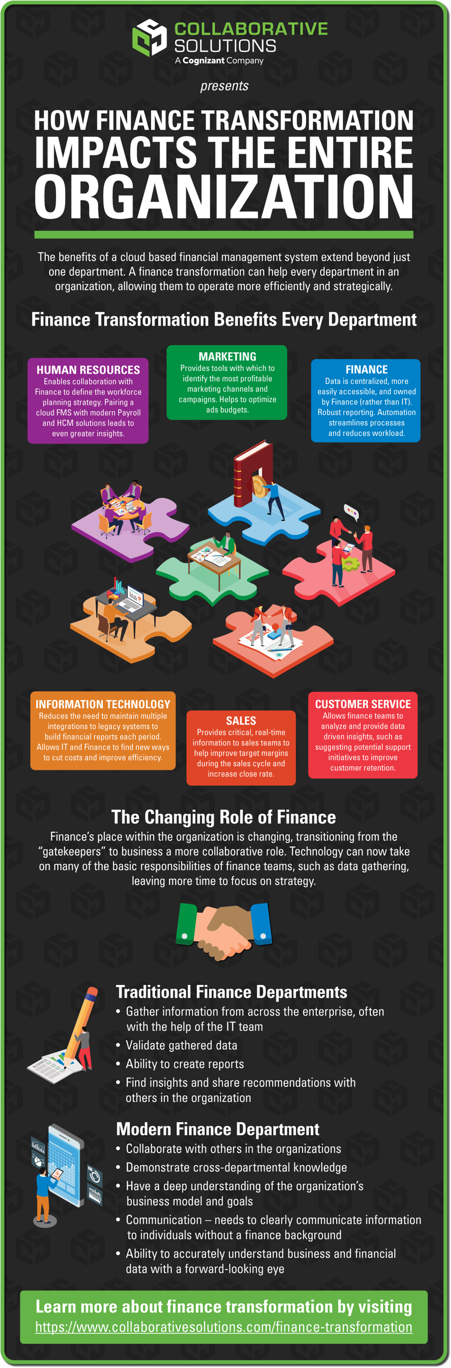 infographic-how-finance-transformation-impacts-the-entire-organization